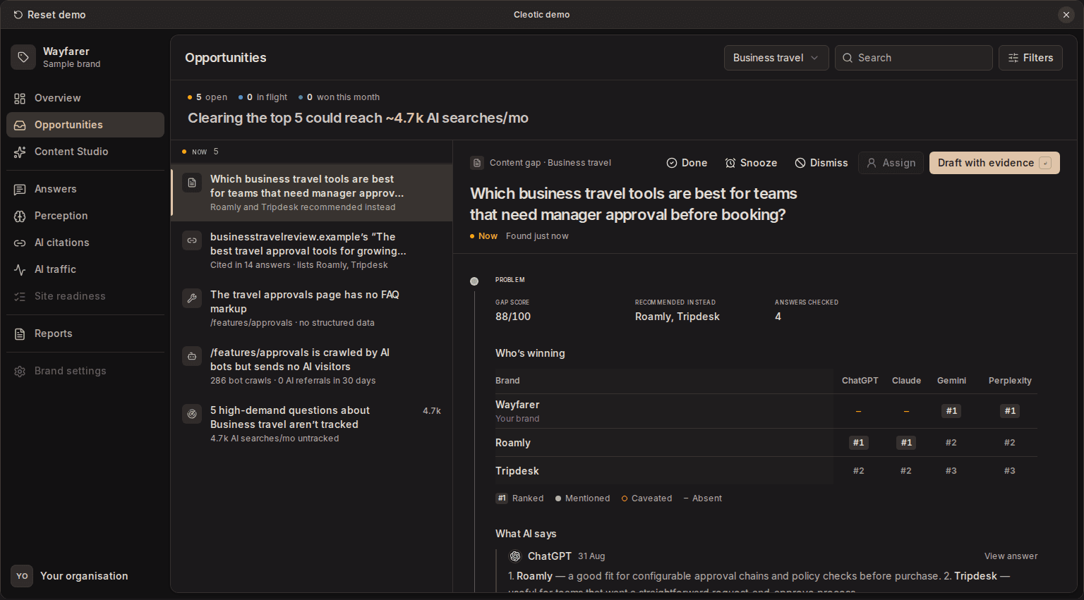 Opportunities, with a sample brand's ranked list on the left and a content gap's evidence on the right