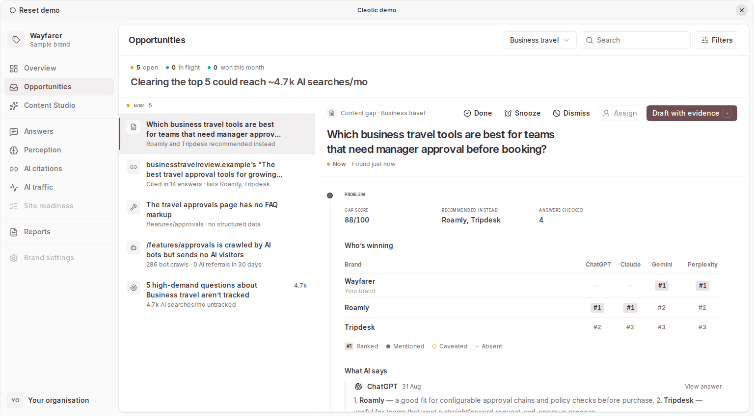 Opportunities, with a sample brand's ranked list on the left and a content gap's evidence on the right